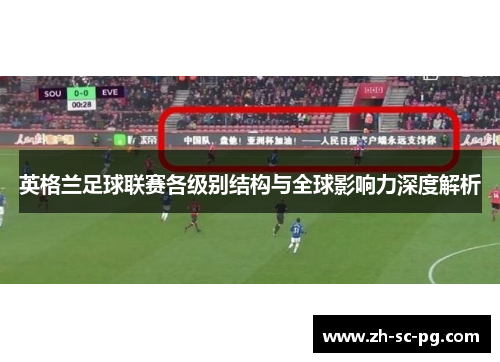 英格兰足球联赛各级别结构与全球影响力深度解析