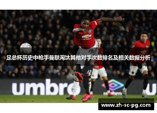 足总杯历史中枪手曼联淘汰其他对手次数排名及相关数据分析 足总杯历史中枪手曼联淘汰其他对手次数排名及相关数据分析