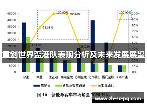 重剑世界盃港队表现分析及未来发展展望