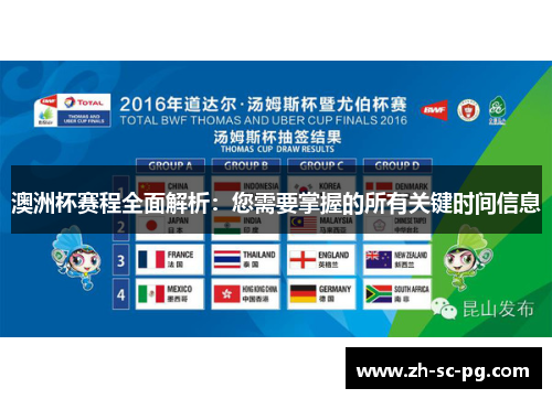 澳洲杯赛程全面解析：您需要掌握的所有关键时间信息