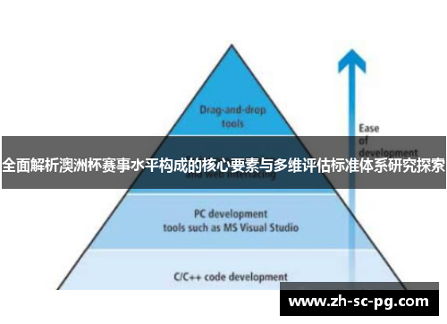 全面解析澳洲杯赛事水平构成的核心要素与多维评估标准体系研究探索