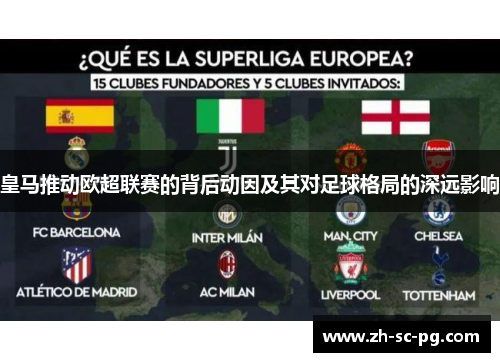 皇马推动欧超联赛的背后动因及其对足球格局的深远影响 皇马推动欧超联赛的背后动因及其对足球格局的深远影响