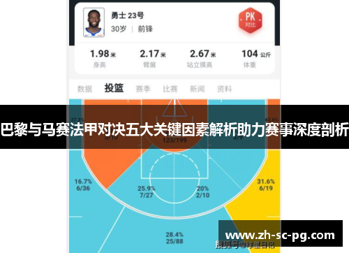 巴黎与马赛法甲对决五大关键因素解析助力赛事深度剖析 巴黎与马赛法甲对决五大关键因素解析助力赛事深度剖析