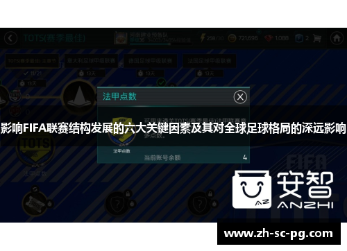 影响FIFA联赛结构发展的六大关键因素及其对全球足球格局的深远影响