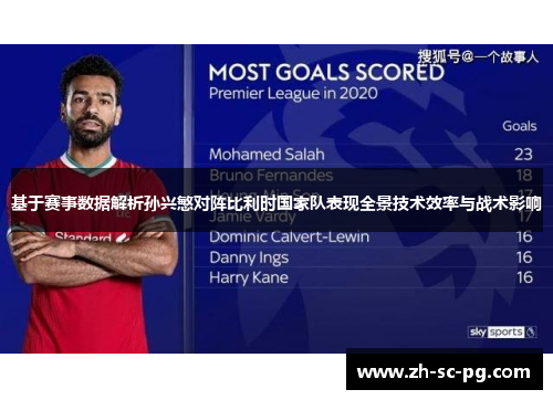 基于赛事数据解析孙兴慜对阵比利时国家队表现全景技术效率与战术影响